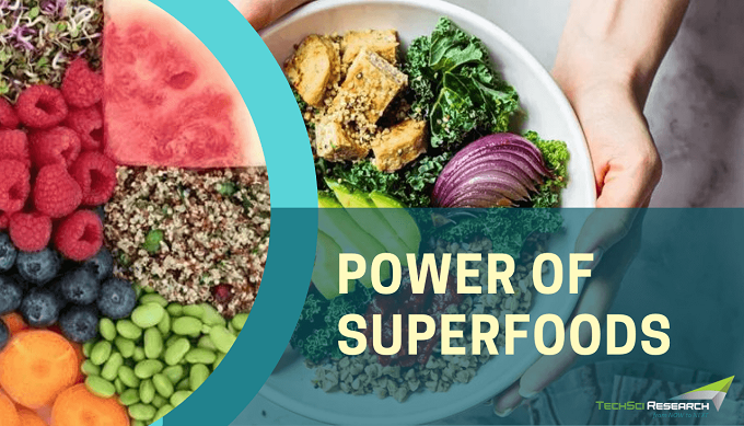 The Power of Superfoods: A Comprehensive Guide to Boosting Health and Well-being
